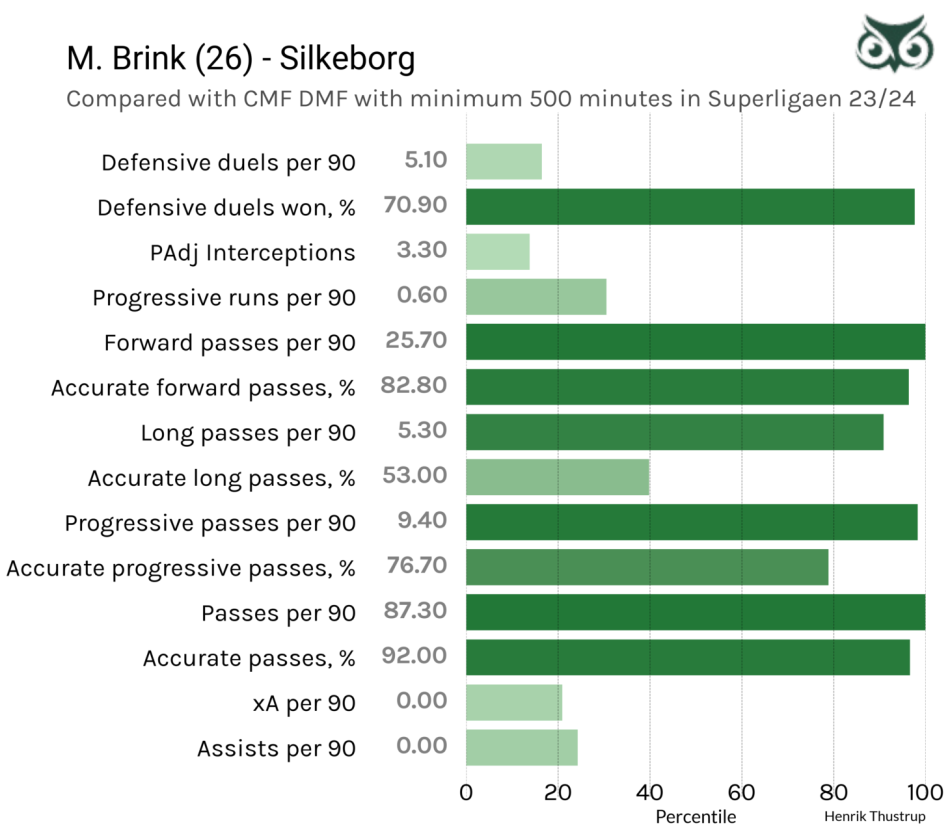 1720103182-brinkvsleague.png