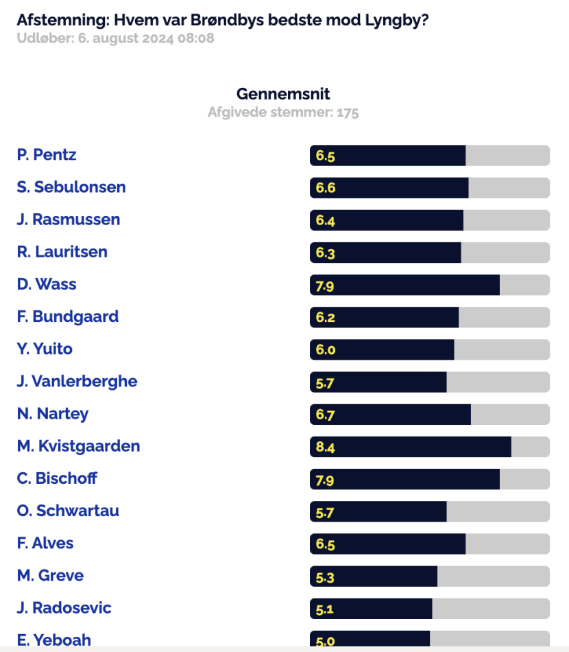 1723059676-Skærmbillede2024-08-07kl.21.41.09.png