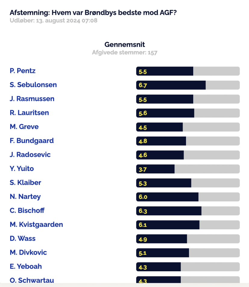 1723641850-Skærmbillede2024-08-14kl.15.24.07.png