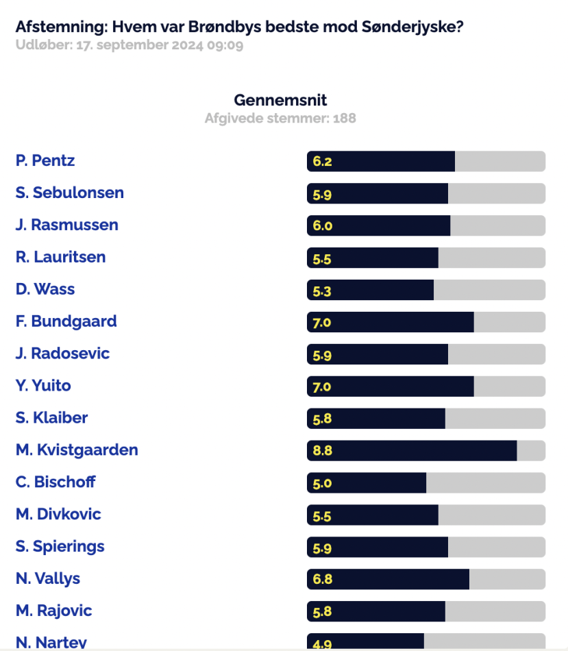 1726671481-Skærmbillede2024-09-18kl.16.57.08.png