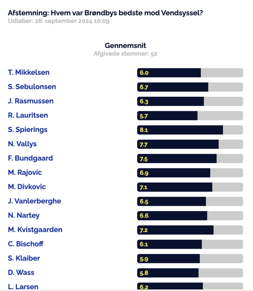 1727683184-Skærmbillede2024-09-30kl.09.59.15.png