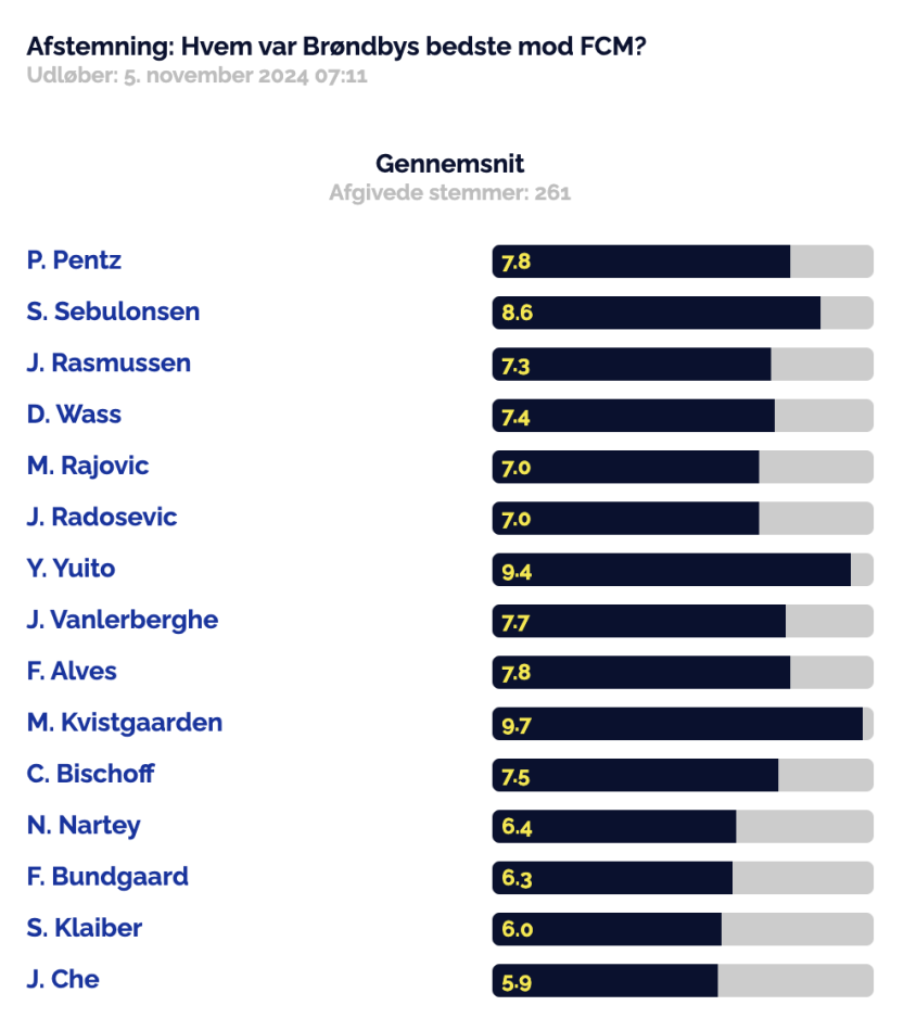 1731013975-Skærmbillede2024-11-07kl.22.12.52.png