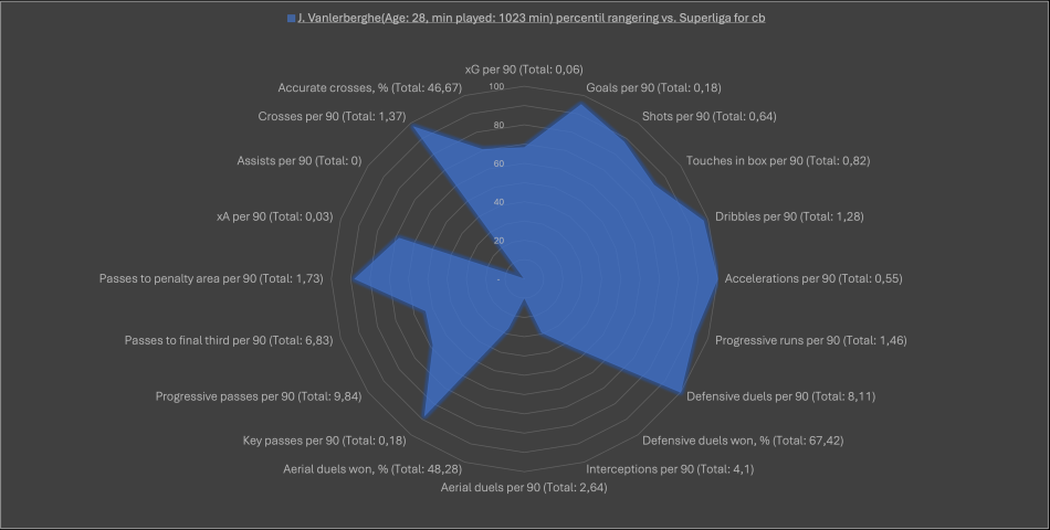 1742128799-vanlerberghe.png