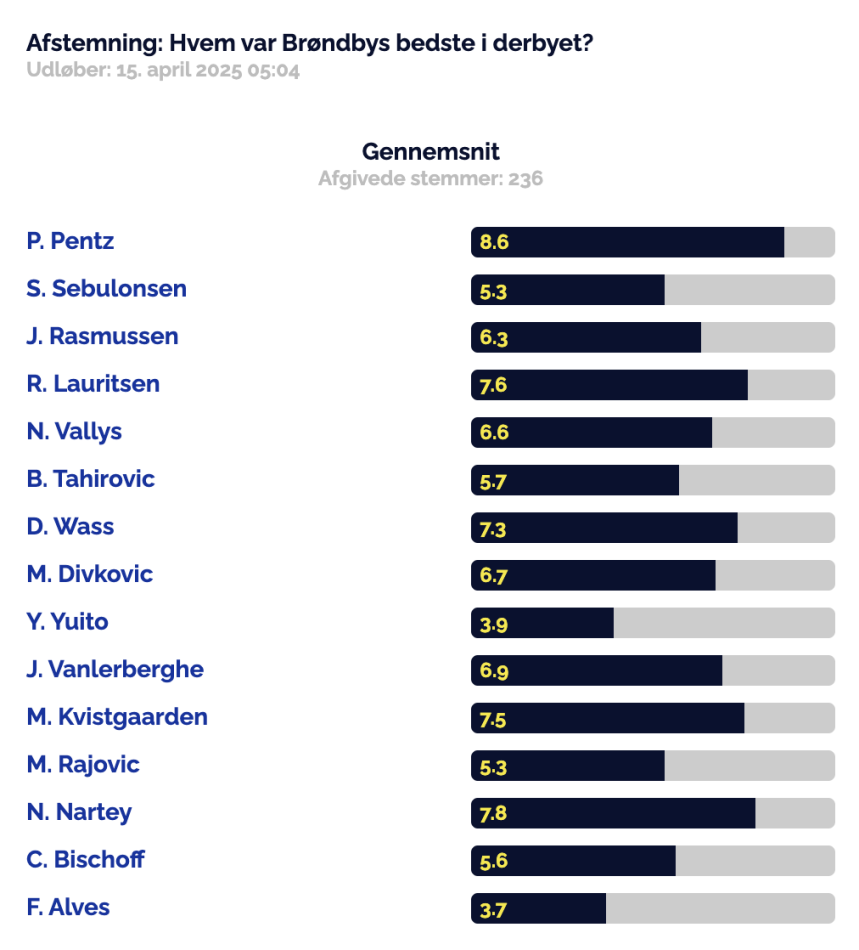 1744882930-Skærmbillede2025-04-17kl.11.42.08.png