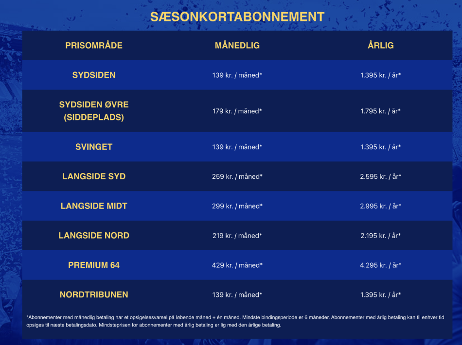 1746014574-Skærmbillede2025-04-30kl.13.55.17.png