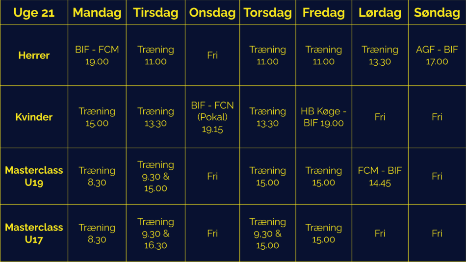 1747805920-Brøndbyuge21.png