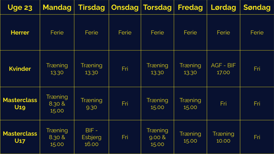 1748861452-Brøndbyuge23.png
