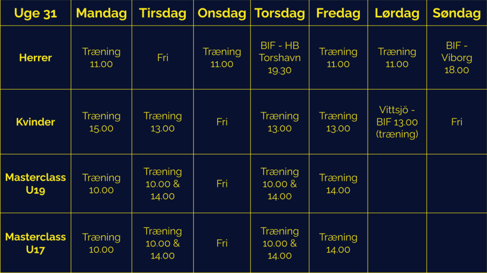 1753700555-Brøndbyuge31.png