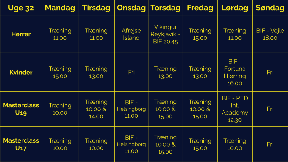 1754376908-Brøndbyuge32.png
