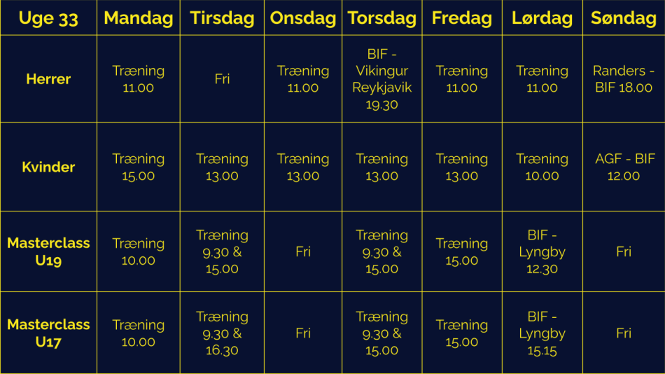 1754981242-Brøndbyuge33.png