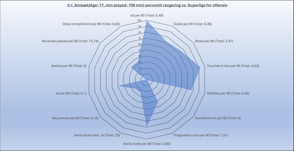 1765468379-ambæk9dec.png